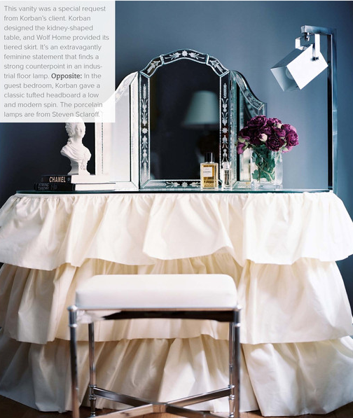 Dressing table skirt